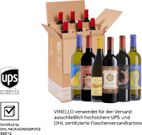 プレビュー: 6x Familiarisation package - ドンナフガータのワインとシチリアの情熱