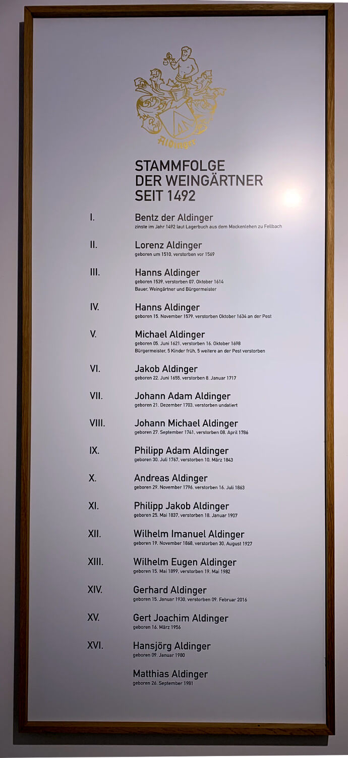 ワイナリー アルディンガー フェルバッハの系譜