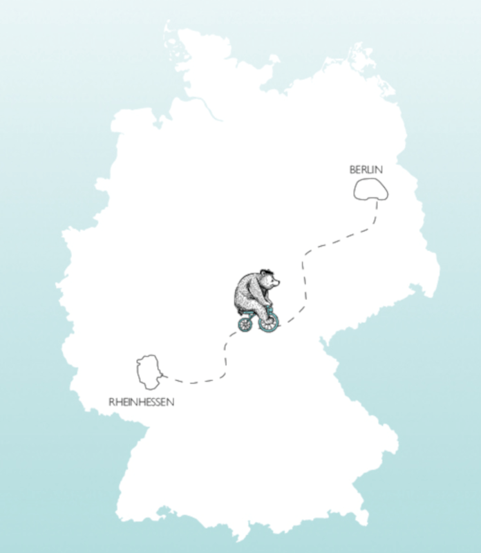 ハンス・ベアーの世界一周サイクリング