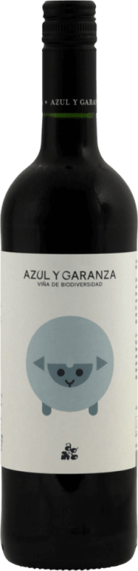 Abril - Azul Y Garanza